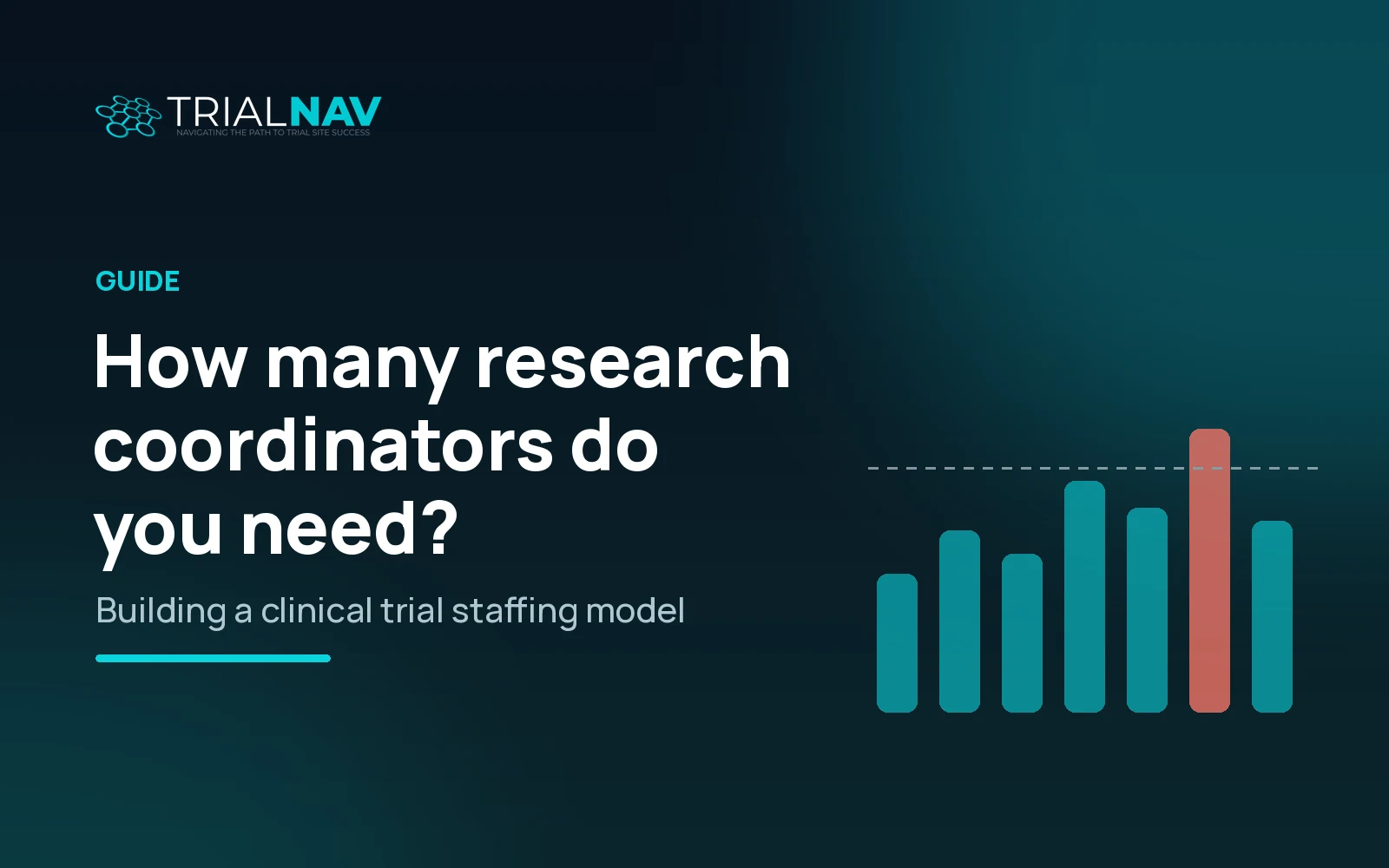 How Many Research Coordinators Do You Need? Building a Clinical Trial Staffing Model